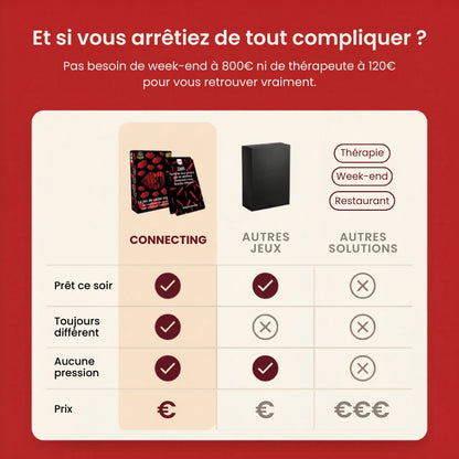 Connecting™ - Le jeu pour les couples qui veulent se retrouver